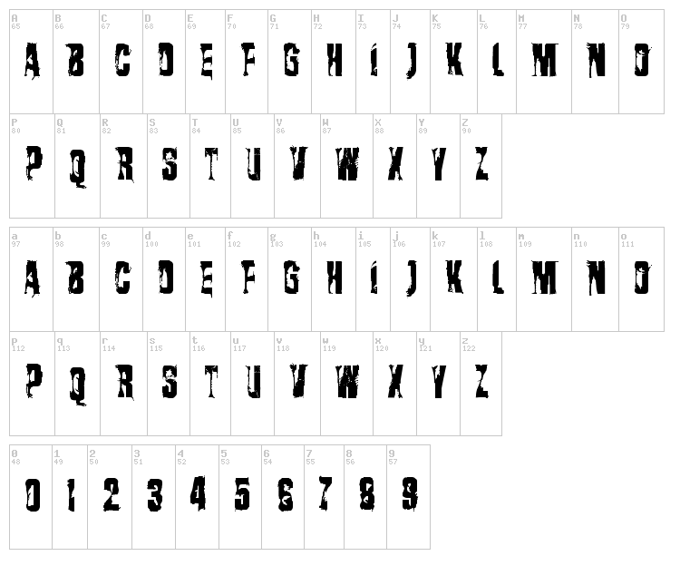 VTKS Rasurada font map